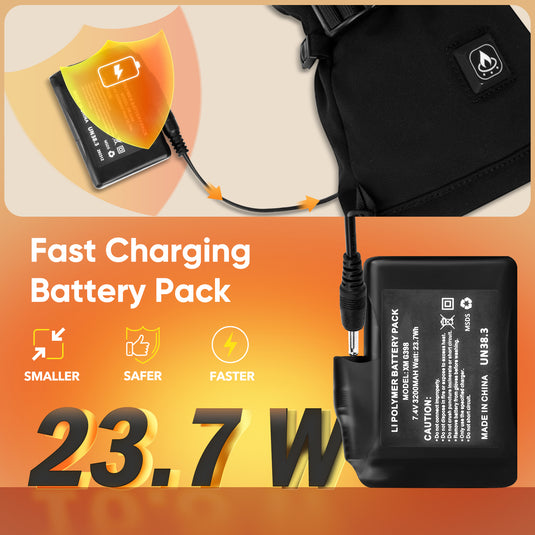 7.4V 3200mAh Lithium Battery Pack