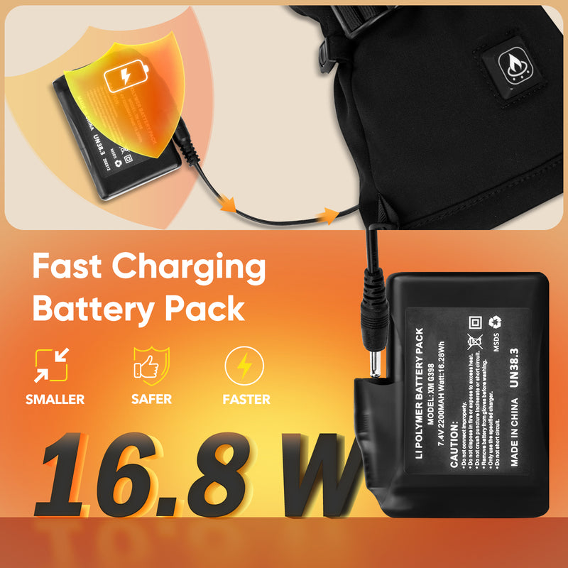 Load image into Gallery viewer, 7.4V 2200mAh Lithium Battery Pack
